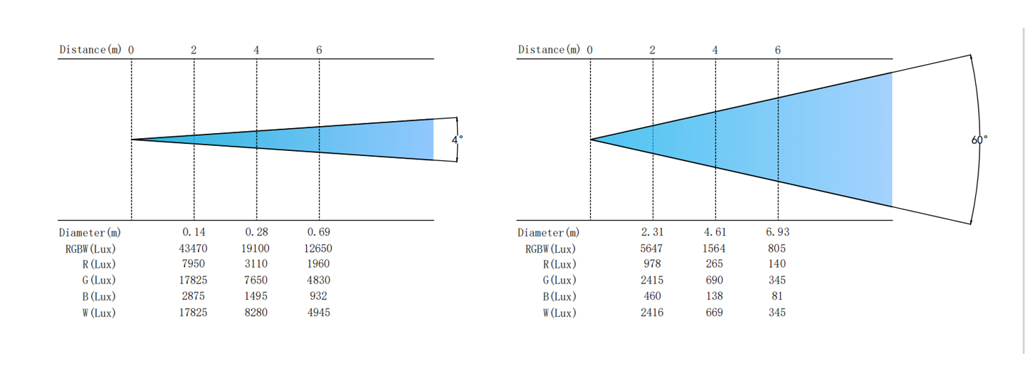 Enlace estelar-18A-1