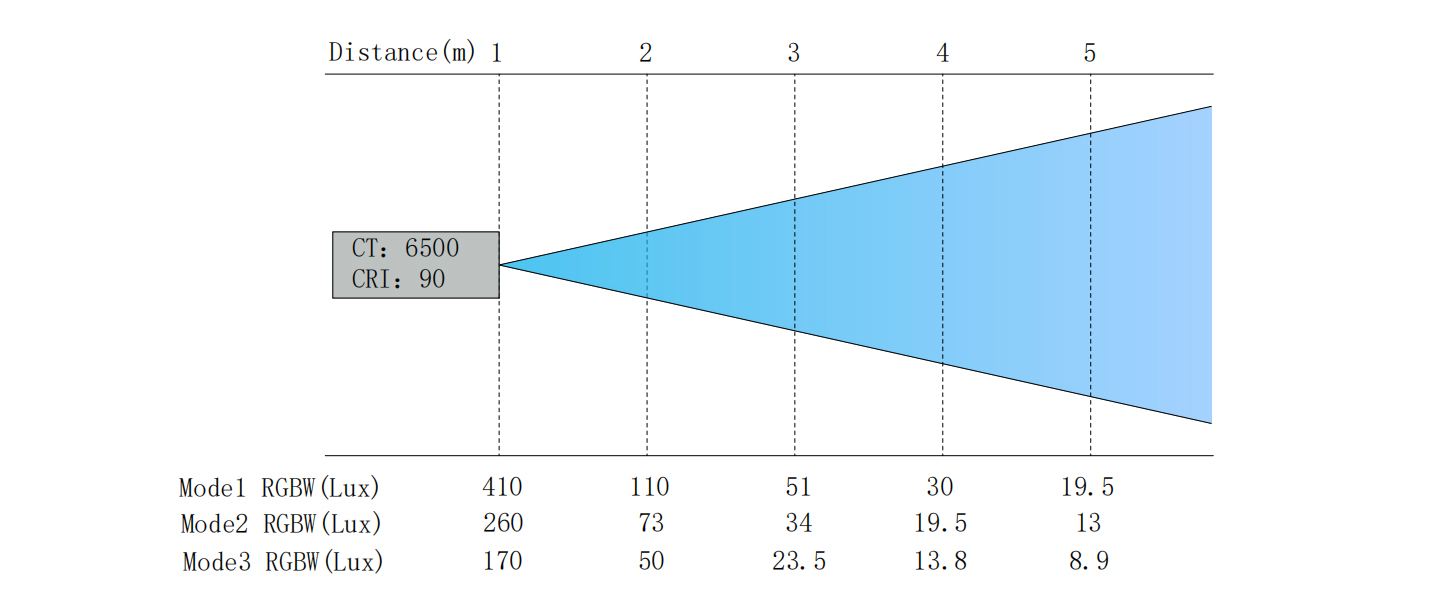 Tubo-180-1